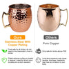4Pcs Moscow Mule Mugs 18OZ Copper Plating Cocktail Cup Set With Straws Stainless Steel Lining Hammered Cups For Wine Beer Cocktail Cold Drinks EasyOptionXY LLC