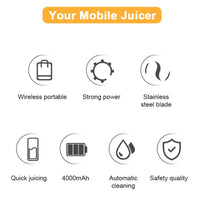 1pc 530ML Powerful Portable Blender For Smoothies Shakes USB Rechargeable Food Processor Fruit Mixer Machine Mini Juicer Blender Cup