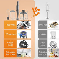 KOIOS 1100W Immersion Hand Blender, Stainless Steel Stick Blender with 12-Speed & Turbo Mode, 5-in-1 Handheld Blender with 600ml Mixing Beaker with Lid, 500ml Chopper, Whisk, Milk Frother, B PA-F ree EasyOptionXY LLC
