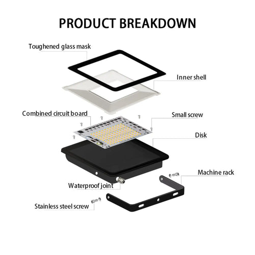 Durable Outdoor LED Flood Light – Warm & Cool White, IP66 Rated