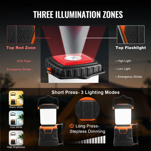 Durable & Portable LED Lamp With Handle for Outdoor Camping Lights