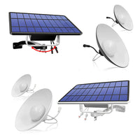 Durable Solar Panel Light with Dual Color Modes and Long Runtime