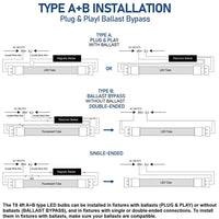 Energy-Efficient LED Light Tubes - 5000K Daylight Brightness