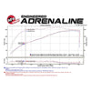 aFe MACH Force-Xp 3in - 2.5in SS Cat-Back Dual Exhaust w/Black Tips 07-14 Toyota FJ Cruiser 4.0L