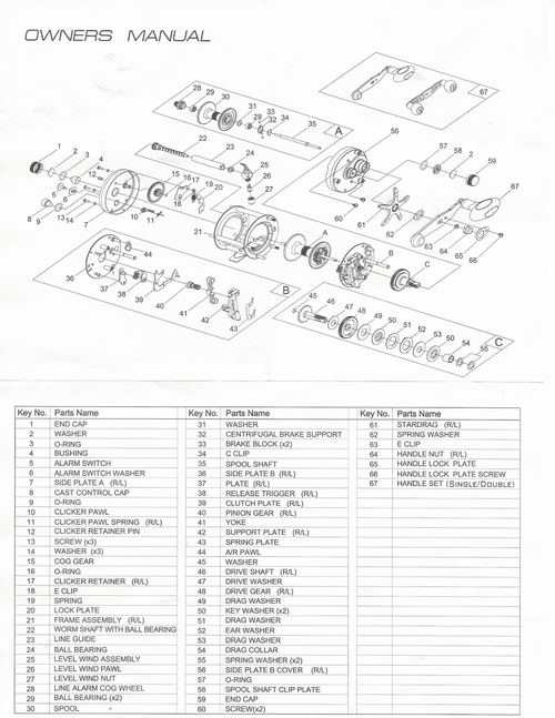 Fishing for Fun Round Baitcaster Reel
