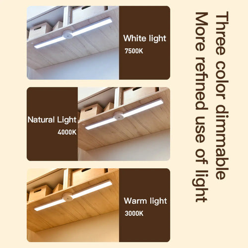 Foldable Motion Sensor Under Cabinet Light with Adjustable Brightness & Modes