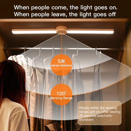 Foldable Motion Sensor Under Cabinet Light with Adjustable Brightness & Modes