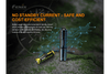 Fenix E01 V2.0 AAA LED Flashlight