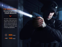 Fenix GL06 Pocket Pistol Tactical LED Light - 600 Lumens
