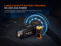 Fenix GL07 Quick Release Weapon Light