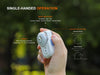 Fenix HL17R Multicolor 2-in-1 Headlamp