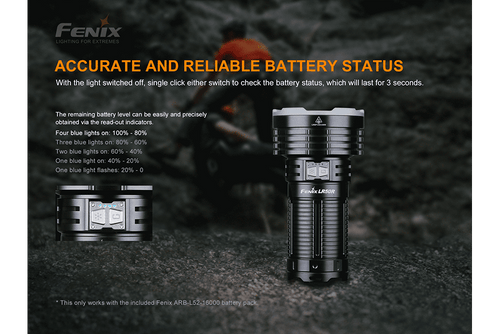 Fenix LR50R Multifunctional LED Search Light - 12000 Lumens