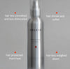 Protective heat spray Defense Mist Celemi Cosmetics LLC