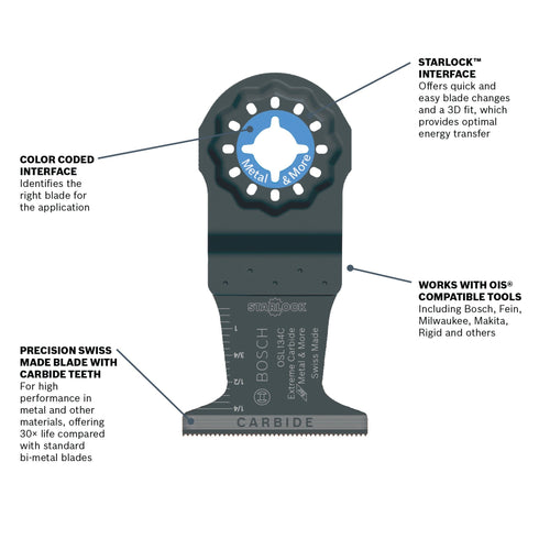 BOSCH OSL134C 1-3/4 In. Starlock® Oscillating Multi Tool Carbide Plunge Cut Blade