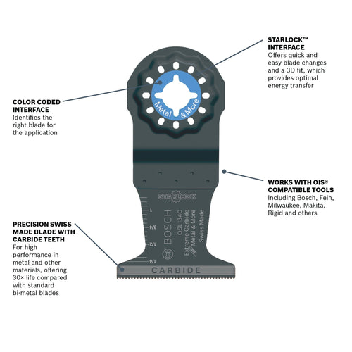 BOSCH OSL134C-10 1-3/4 In. Starlock® Oscillating Multi Tool Carbide Plunge Cut Blade Pk10