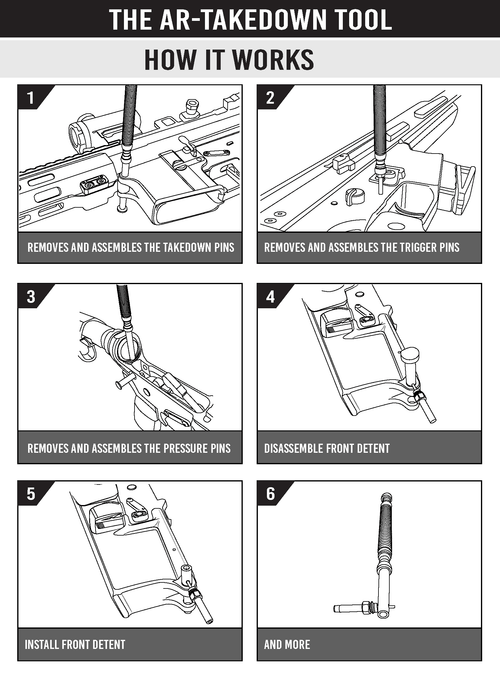 The Takedown Tool ™ - The only tool needed (AR-TT ™)