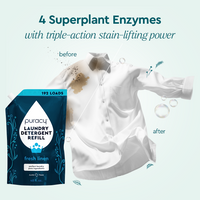 Laundry Detergent (Concentrated, Sulfate-Free)