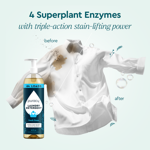 Laundry Detergent (Concentrated, Sulfate-Free)