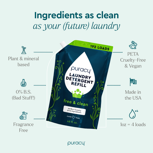Laundry Detergent (Concentrated, Sulfate-Free)