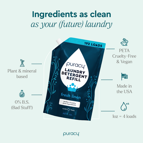 Laundry Detergent (Concentrated, Sulfate-Free)