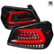 Glossy Black Housing/Clear Lens