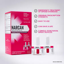 Naloxone Nasal Spray – 4 mg per 0.1 mL (2-Pack Single-Dose Devices)