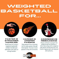 Weighted Indoor Basketball for Training (Men or Women) |29.5" & 28.5"