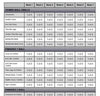 Extreme Full-Court Dribbling Workout