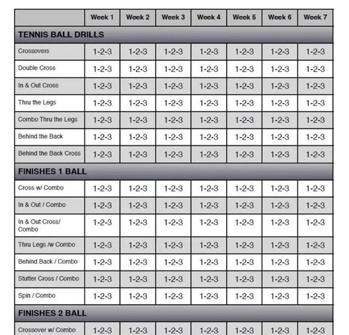 Extreme Full-Court Dribbling Workout