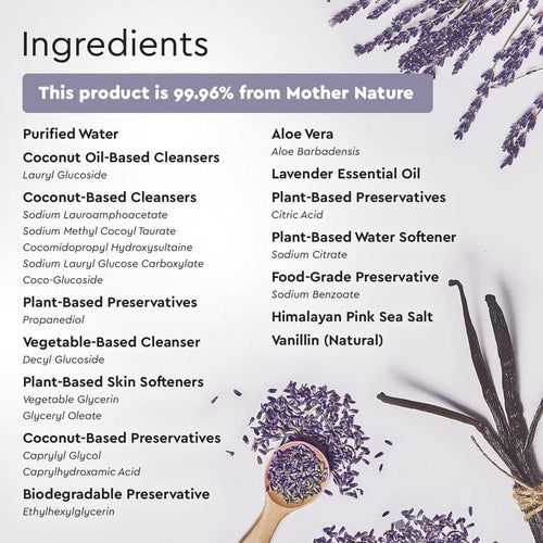 Gel Hand Soap Puracy