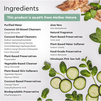 Gel Hand Soap Puracy