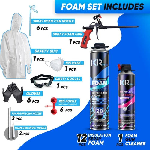 Spray Foam Insulation Kit - Polyurethane Foam with Gun