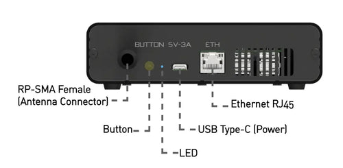 STS Collective OpenMANET SenseCAP HaLow Mesh Gateway – Modded M1 (WM6108, 915MHz Off-Grid Node, Pre-Flashed)