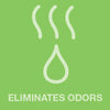 CleanZyme - Enzyme Cleaner, Pet Odor & Urine Remover, Gallon