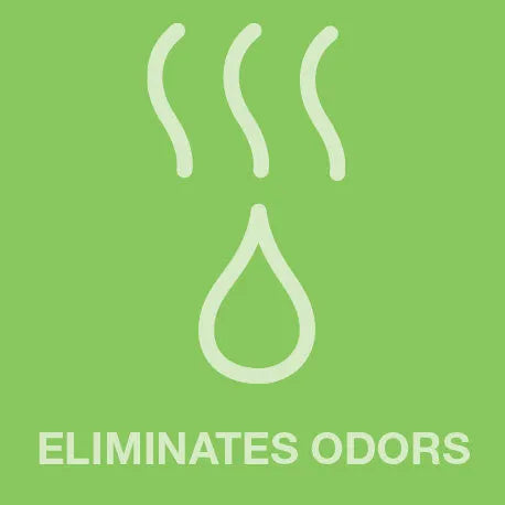 CleanZyme - Enzyme Cleaner, Pet Odor & Urine Remover, Gallon