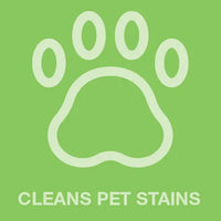 CleanZyme - Enzyme Cleaner, Pet Odor & Urine Remover, Gallon