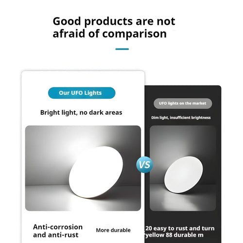 LED Bulb Lights 220V UFO Lamp - Cool White