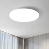 LED Ceiling Light 220V Waterproof & Dustproof