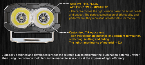 2023+ Ford Super Duty F250 F350 F450 Reverse Light M&R Automotive
