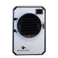 Medium Elite