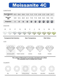 Pink Royal Blue Moissanite Stud Earrings S925 Sterling Silver 0.5 1 2 Ct Bride