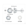 Moissanite D Color Round Solitaire Stud Earrings 0.6-6ct Sterling Silver