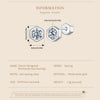 Moissanite Hexagonal Stud Earrings 925 Silver Screw-Back Bezel Gift