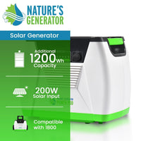 REFURBISHED - Nature's Generator Power Pod