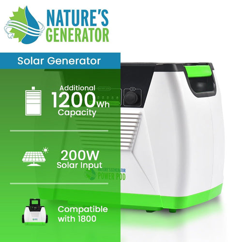 REFURBISHED - Nature's Generator Power Pod