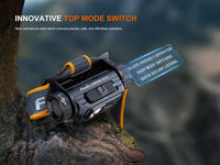 HM60R V2 High-Performance Headlamp - 1600 Lumens