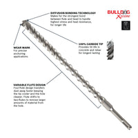 BOSCH HCFC2013 3/16 In. x 8 In. x 10 In. SDS-plus® Bulldog™ Xtreme Carbide Rotary Hammer Drill Bit