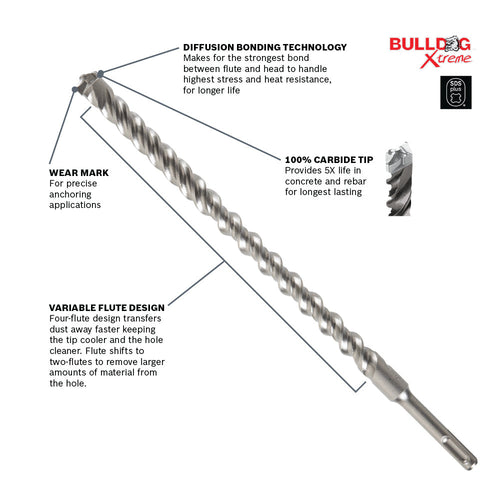 BOSCH HCFC2013 3/16 In. x 8 In. x 10 In. SDS-plus® Bulldog™ Xtreme Carbide Rotary Hammer Drill Bit