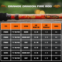 Orange Dragon Fire Casting Glow Rod
