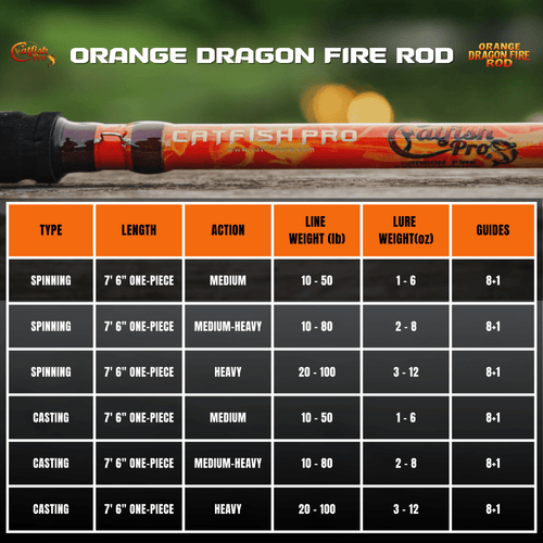 Orange Dragon Fire Casting Glow Rod
